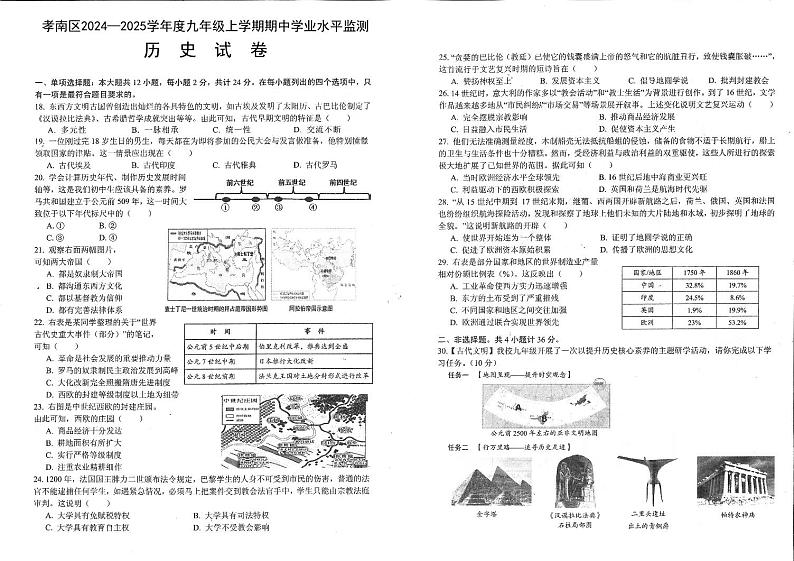 九年级历史第1页