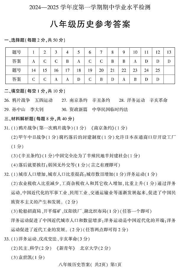 山东省聊城市莘县2024-2025学年八年级上学期期中考试历史试题01