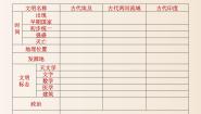 人教版（2024）九年级上册第2课 古代两河流域课文配套课件ppt