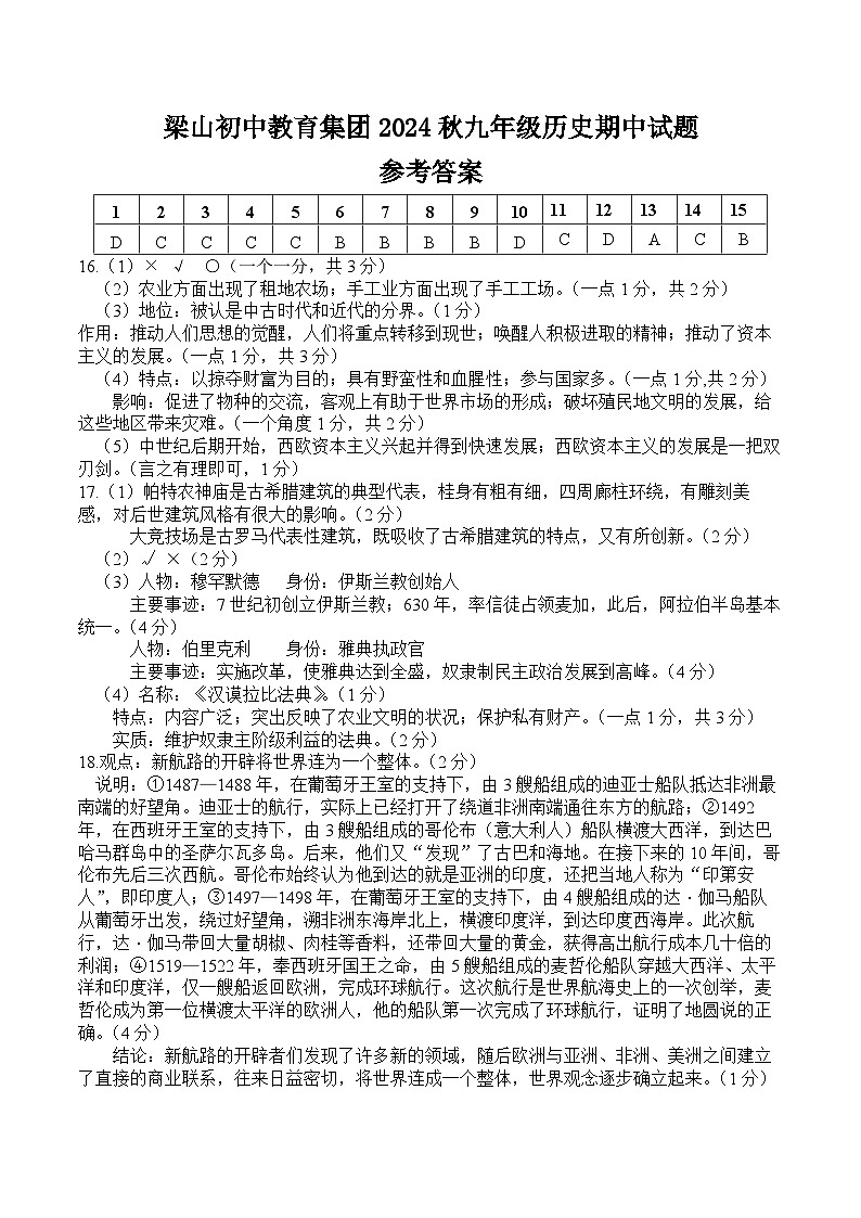 2024年秋九年级 历史 中期测试(答案)第1页