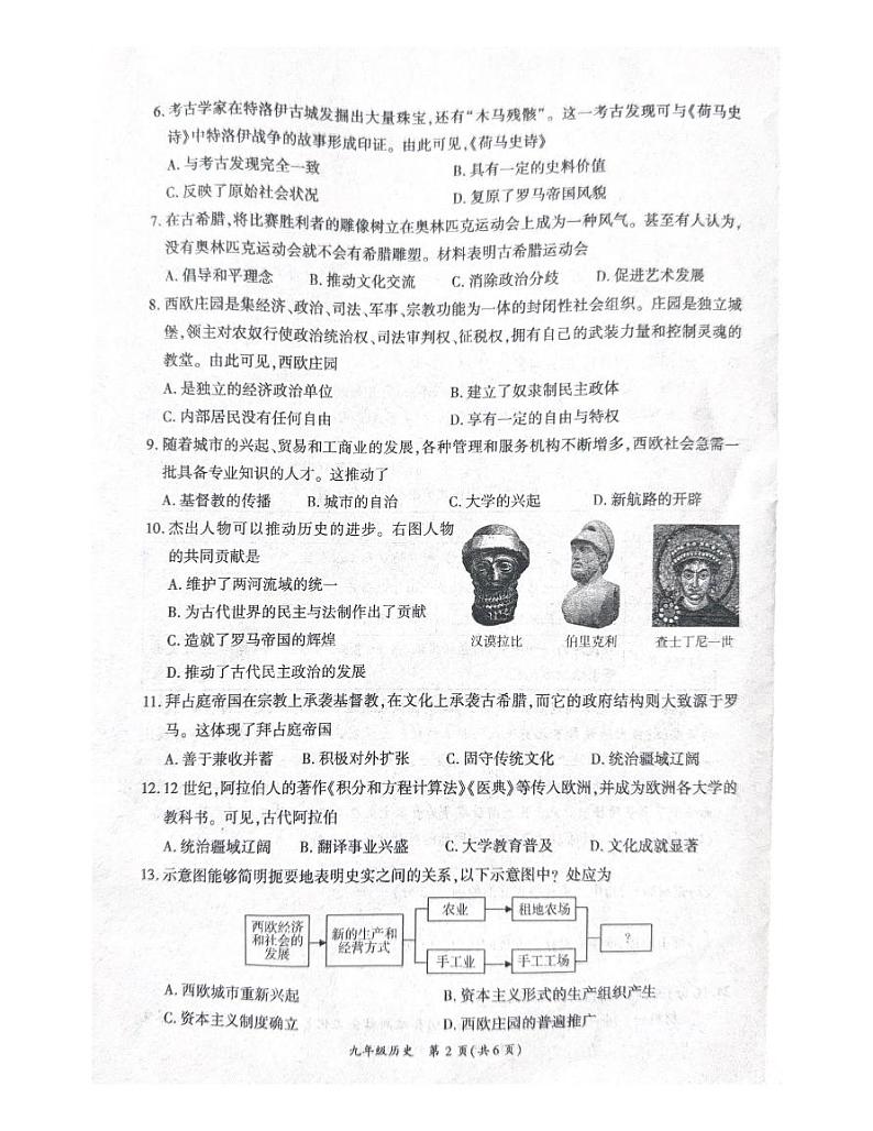 河南省商丘市夏邑县2024-2025学年九年级上学期11月期中历史试题02