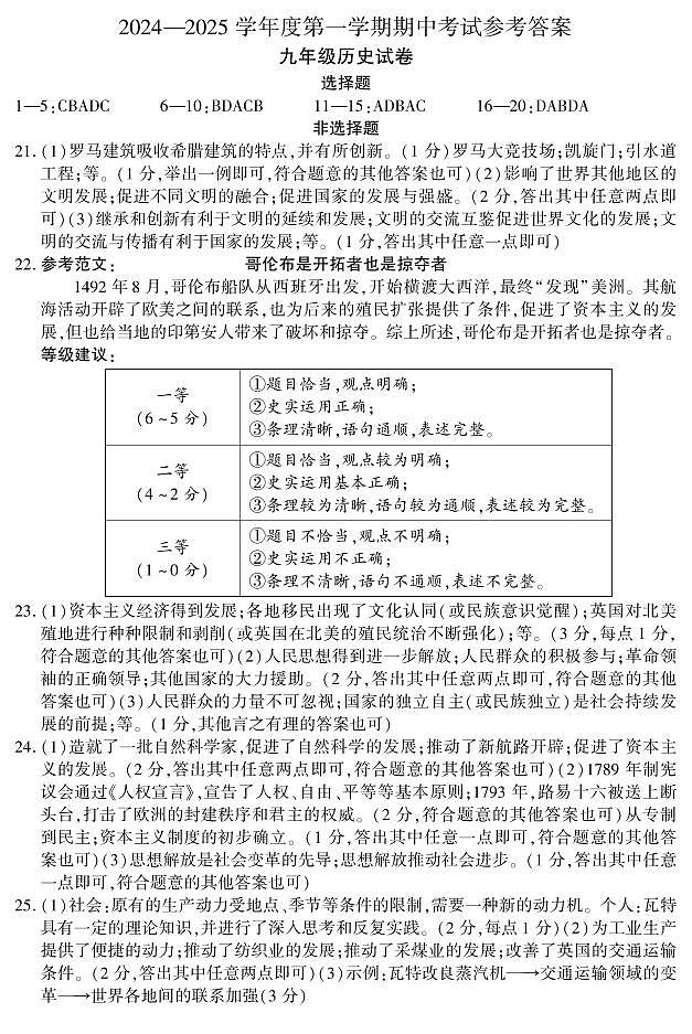 河南省商丘市夏邑县2024-2025学年九年级上学期11月期中历史试题01