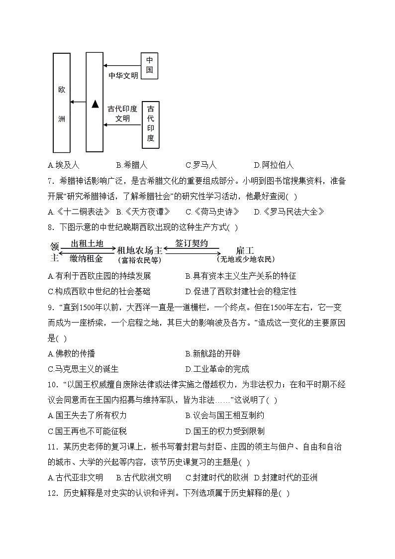 江苏省连云港市2024-2025学年九年级上学期期中历史试卷(含答案)第2页