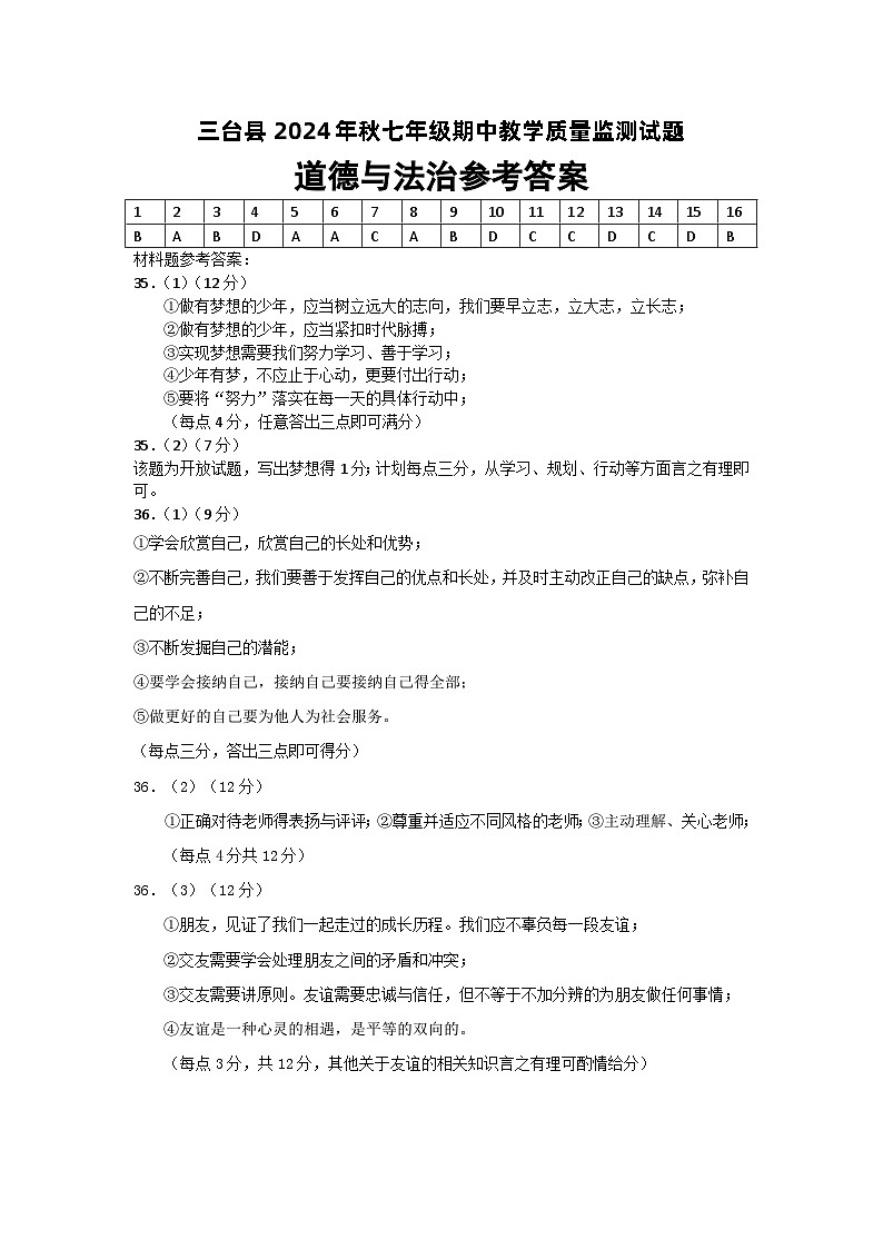 2024年秋七年级半期道德与法治学科参考答案第1页