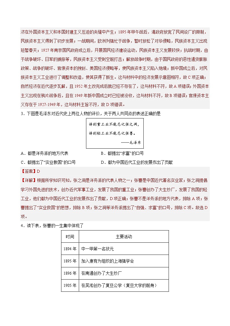 2025年中考历史一轮复习专题突破卷15 近代经济与社会生活、教育文化事业的发展(原卷版)第2页