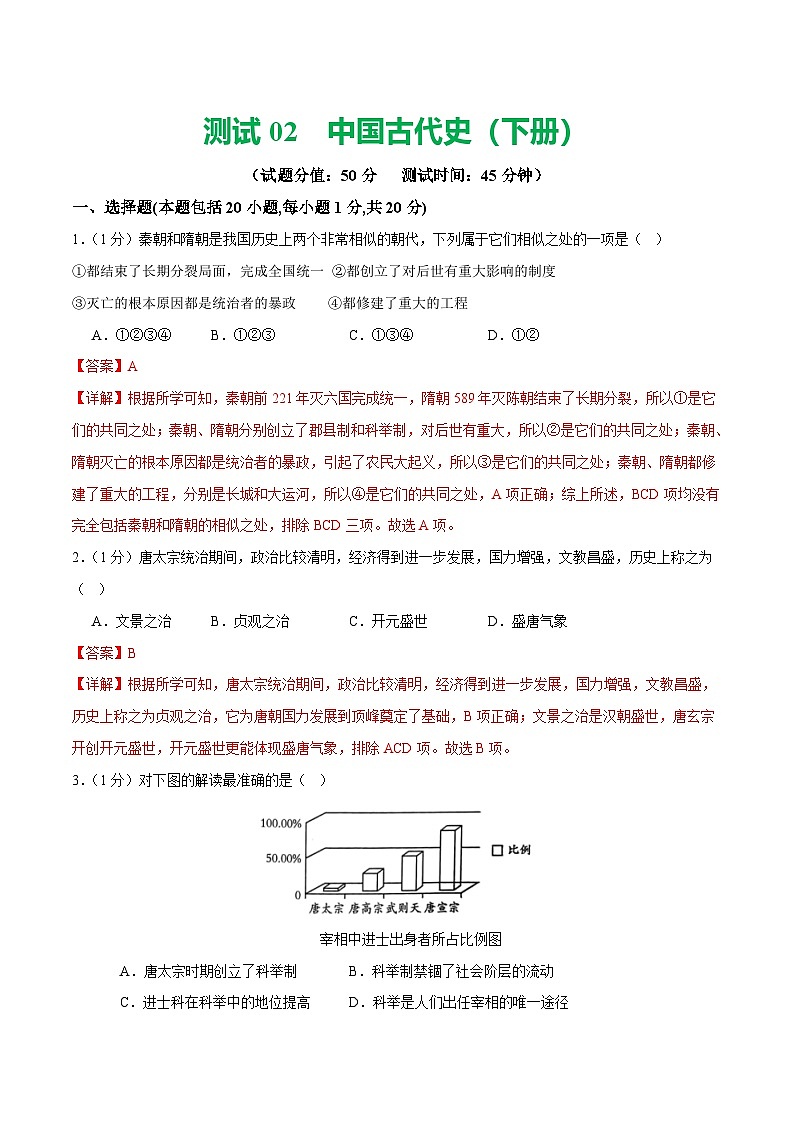 2025年中考历史一轮复习(测试02)中国古代史(七年级下册)(解析版)第1页