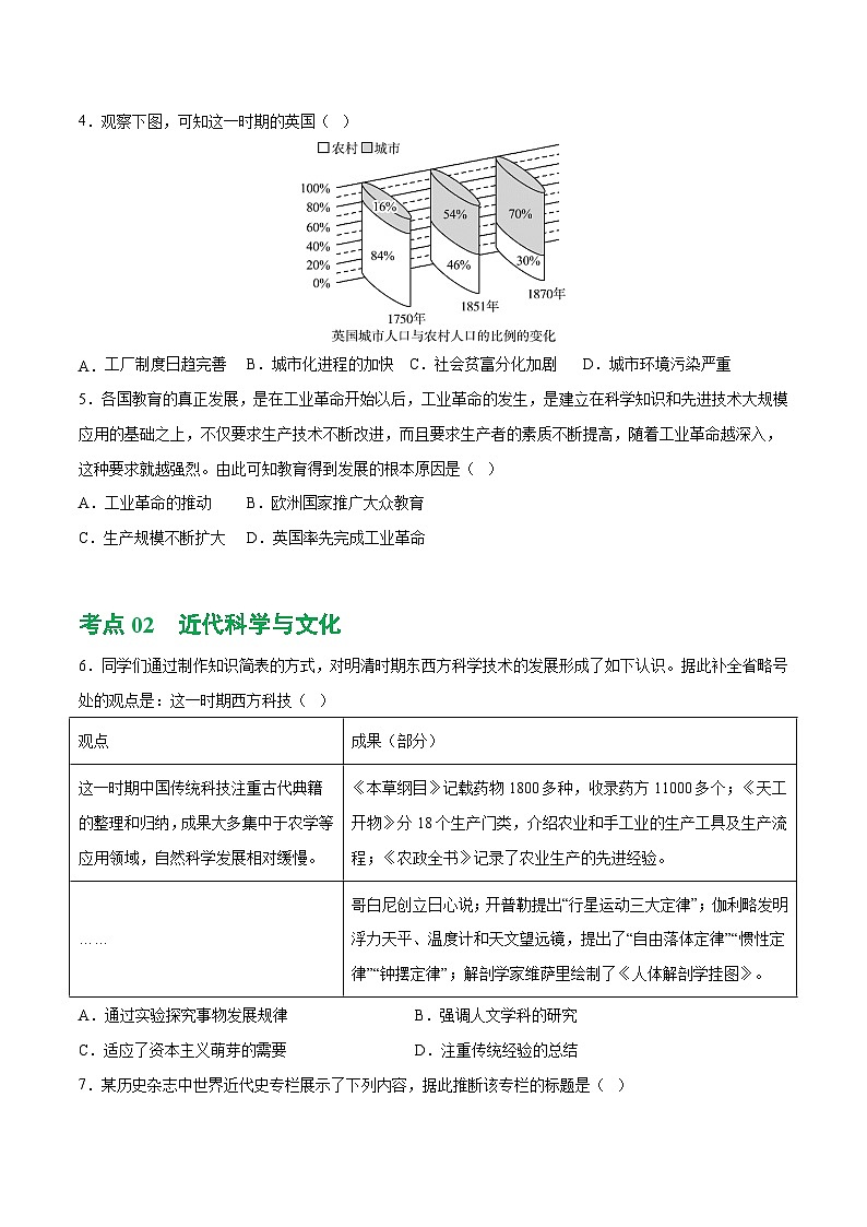 2025年中考历史一轮复习(练习)专题24 第二次工业革命和近代科学文化(原卷版)第2页