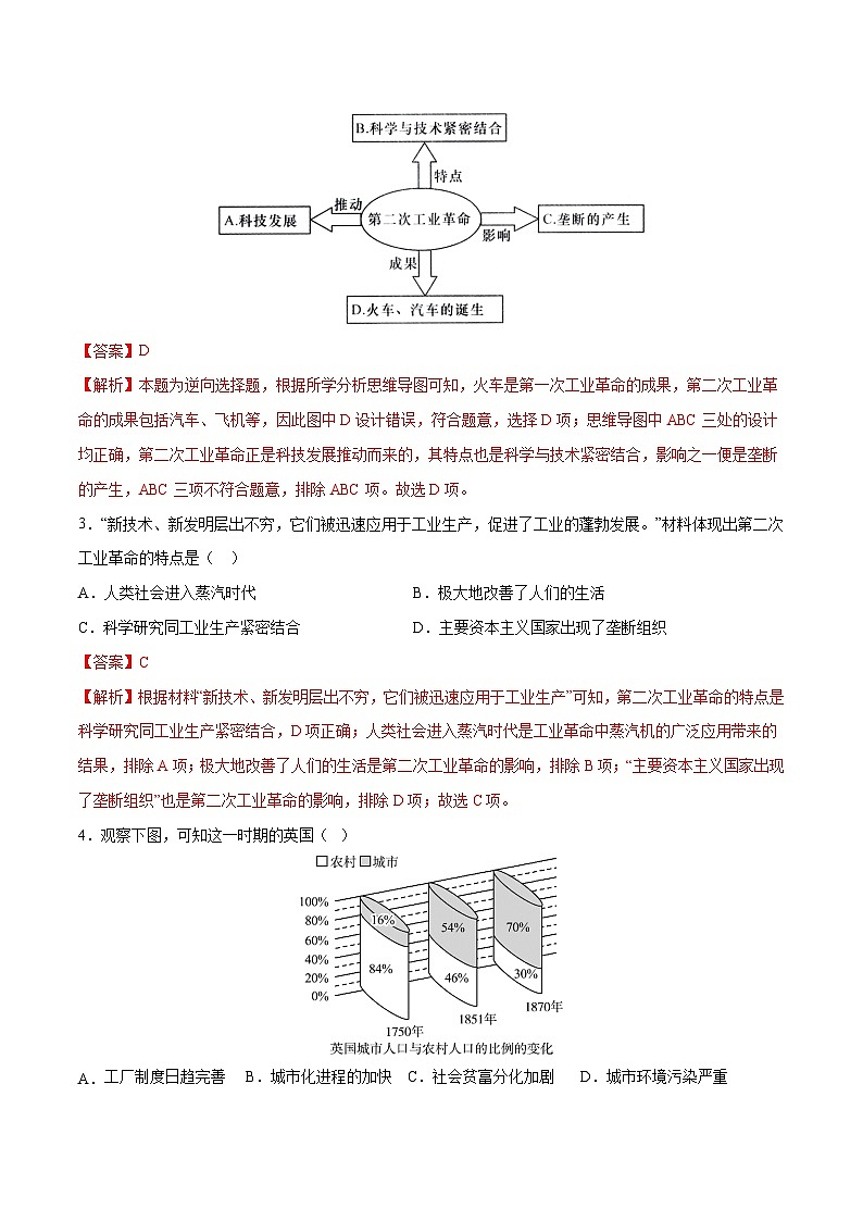 2025年中考历史一轮复习(练习)专题24 第二次工业革命和近代科学文化(解析版)第2页