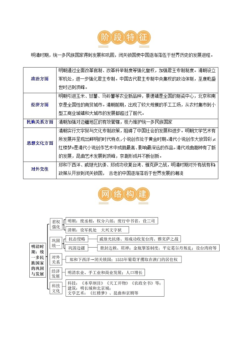 2025年中考历史一轮复习(讲义)专题06 明清时期:统一多民族国家的巩固与发展(原卷版)第3页