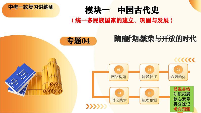 2025年中考历史一轮复习讲练测(课件)专题04 隋唐时期:繁荣与开放的时代(含答案)第1页