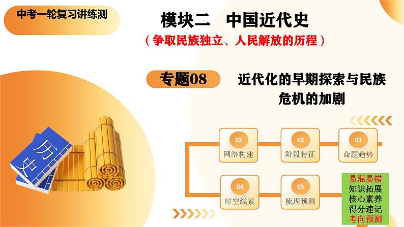 2025年中考历史一轮复习讲练测(课件)专题08 近代化的早期探索与民族危机的加剧(含答案)01