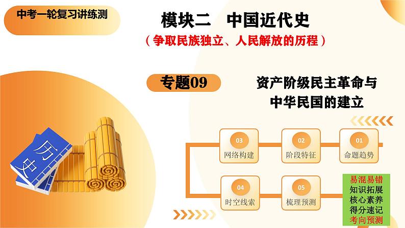 2025年中考历史一轮复习讲练测(课件)专题09 资产阶级民主革命与中华民国的建立(含答案)第1页