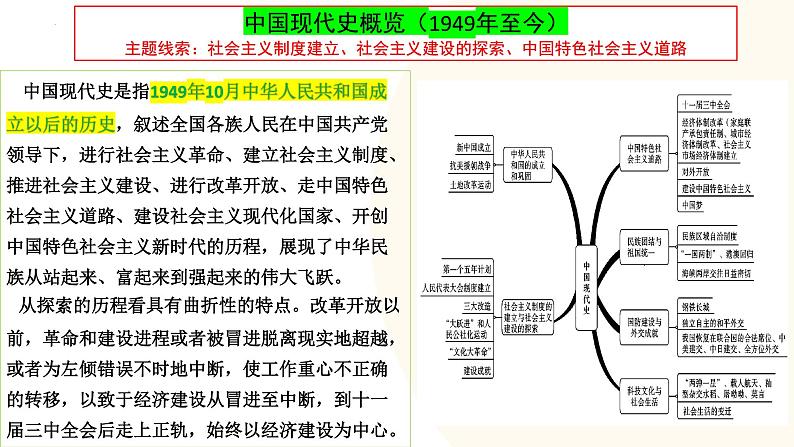 2025年中考历史一轮复习讲练测(课件)专题13 中华人民共和国的成立和巩固(含答案)第2页