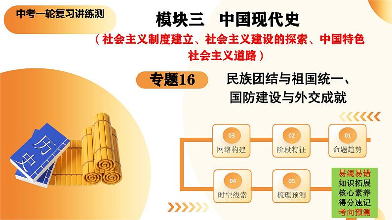 2025年中考历史一轮复习讲练测(课件)专题16 民族团结与祖国统一、国防建设与外交成就(含答案)第1页