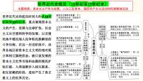 2025年中考?xì)v史一輪復(fù)習(xí)講練測（課件）專題20 走向近代（含答案）