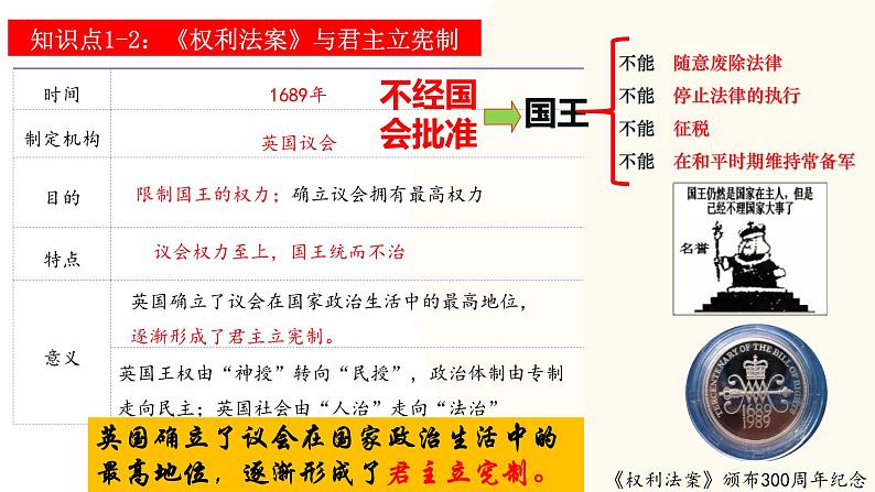 2025年中考历史一轮复习讲练测(课件)专题21 资本主义制度的初步确立(含答案)07