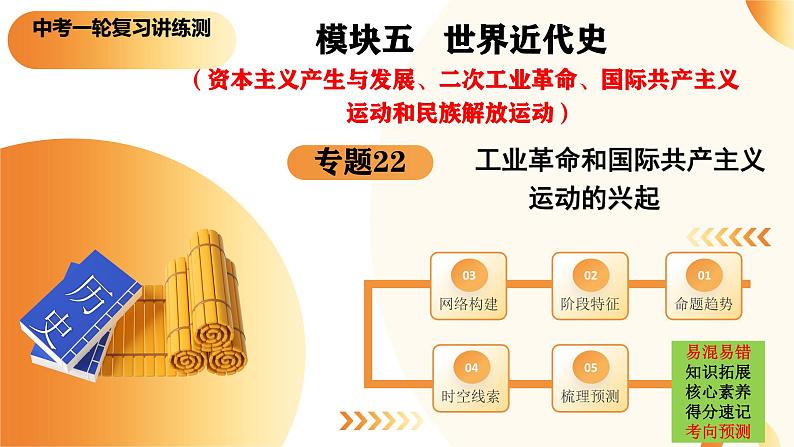 2025年中考历史一轮复习讲练测(课件)专题22 工业革命和国际共产主义运动的兴起(含答案)01