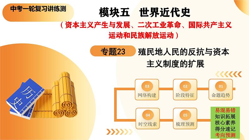 2025年中考历史一轮复习讲练测(课件)专题23 殖民地人民的反抗与资本主义制度的扩展(含答案)01