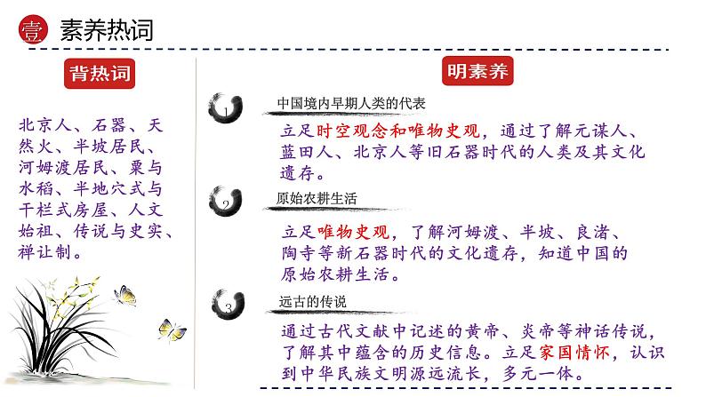 (部编版)中考历史一轮复习考点讲义课件专题01 史前时期:中国境内早期人类与文明的起源(含答案)第6页