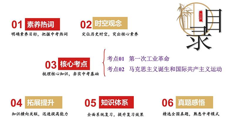 (部编版)中考历史一轮复习考点讲义课件专题26 工业革命和国际共产主义运动的兴起(含答案)第3页