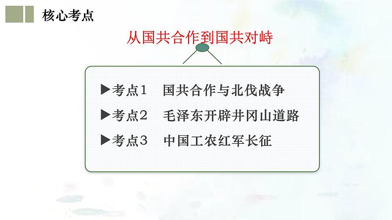 (部编版)中考历史一轮复习考点练习课件专题12 从国共合作到国共对峙(含答案)第6页