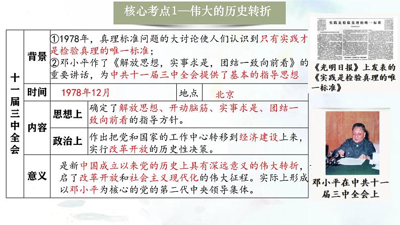 (部编版)中考历史一轮复习考点练习课件专题18 中国特色社会主义道路(含答案)第8页