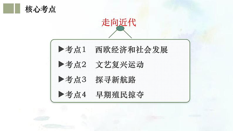 (部编版)中考历史一轮复习考点练习课件专题24 走向近代(含答案)06