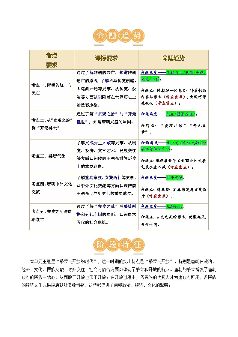 2025年中考历史一轮复习(讲义)专题04 隋唐时期:繁荣与开放的时代(解析版)02