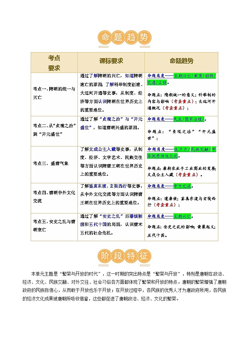 2025年中考历史一轮复习(讲义)专题04 隋唐时期:繁荣与开放的时代(解析版)02