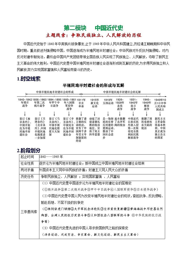 2025年中考历史一轮复习(讲义)专题07 中国开始沦为半殖民地半封建社会(解析版)01