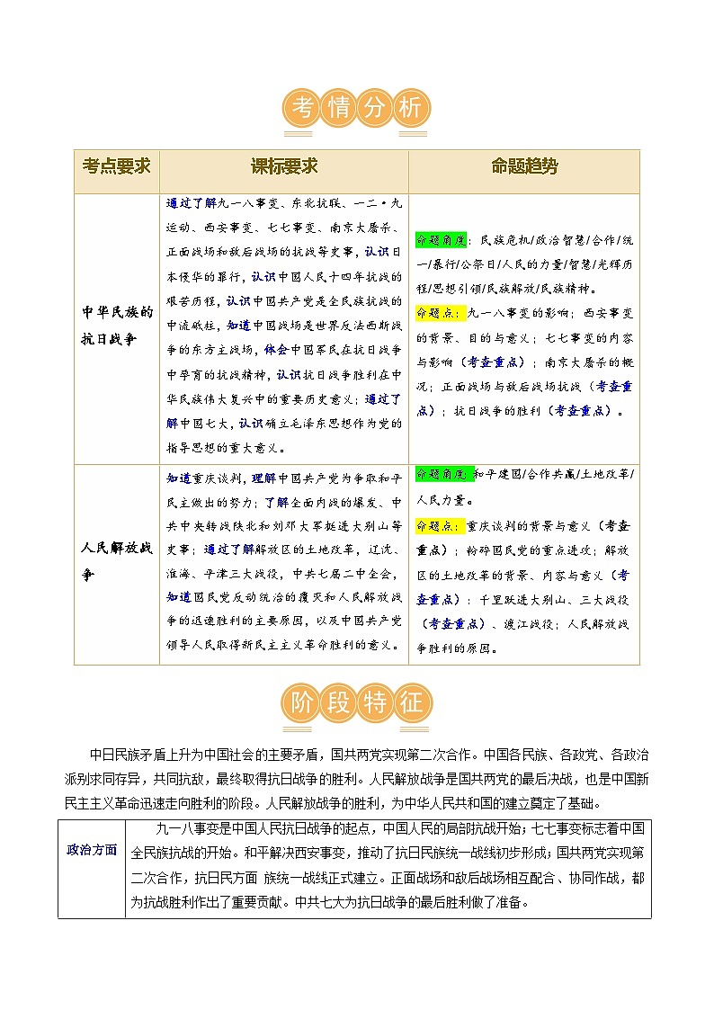 2025年中考历史一轮复习(讲义)专题12 中华民族的抗日战争与人民解放战争(解析版)第2页