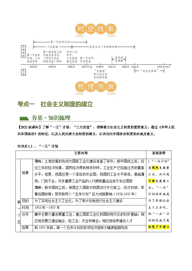 2025年中考历史一轮复习(讲义)专题14  社会主义制度的建立与社会主义建设的探索(解析版)03