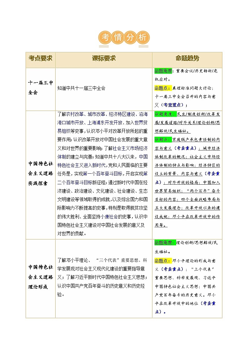2025年中考历史一轮复习(讲义)专题15 中国特色社会主义道路(解析版)02