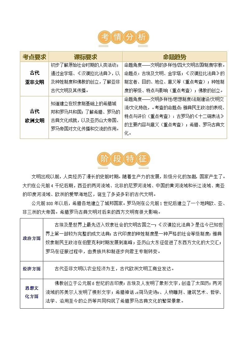 2025年中考历史一轮复习(讲义)专题18 古代亚非欧文明(原卷版)第3页
