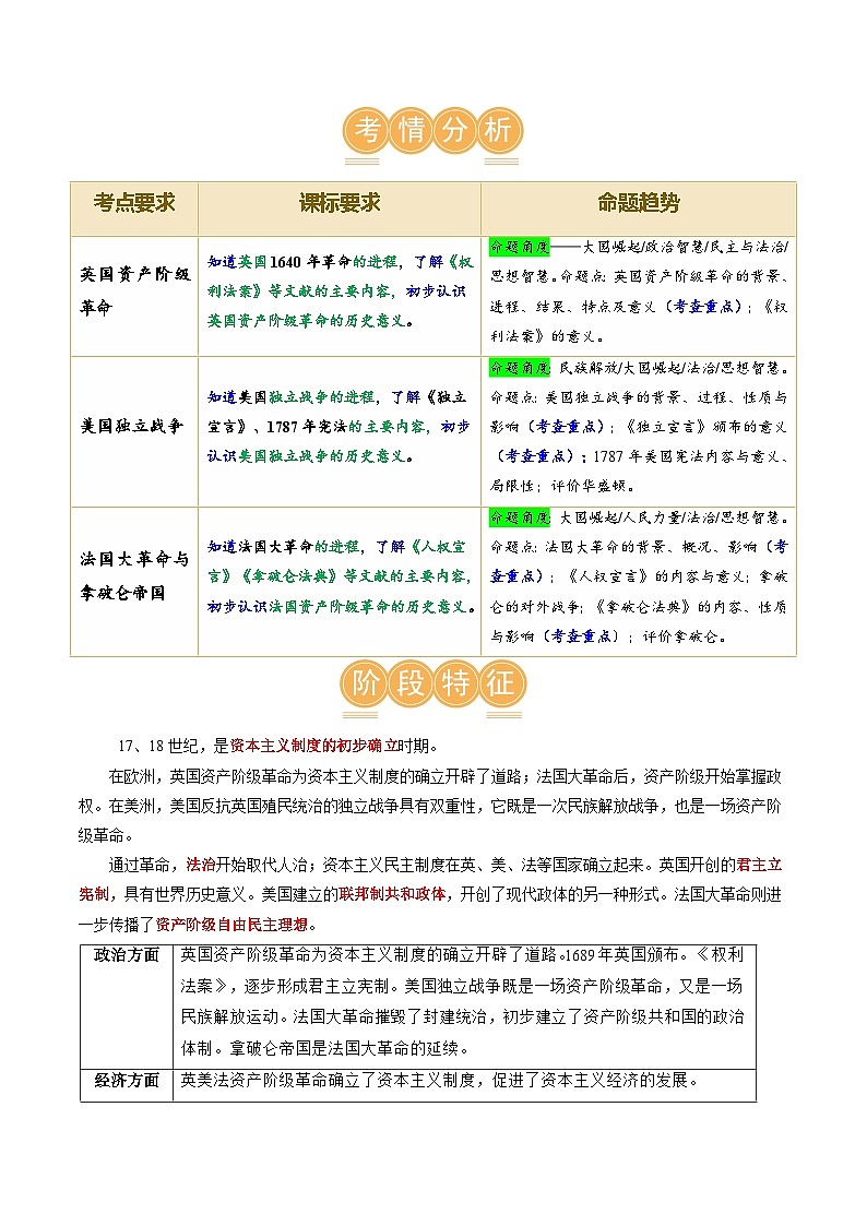 2025年中考历史一轮复习(讲义)专题21 资本主义制度的初步确立(解析版)第2页