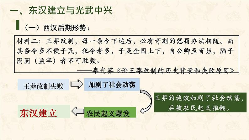 初中 历史 人教版(2024) 七年级上册(2024) 第13课 东汉的兴衰 课件04