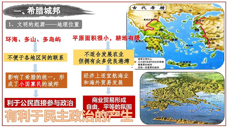 部编版历史九年级上册第二单元第四课_希腊城邦和亚历山大帝国【课件】第6页