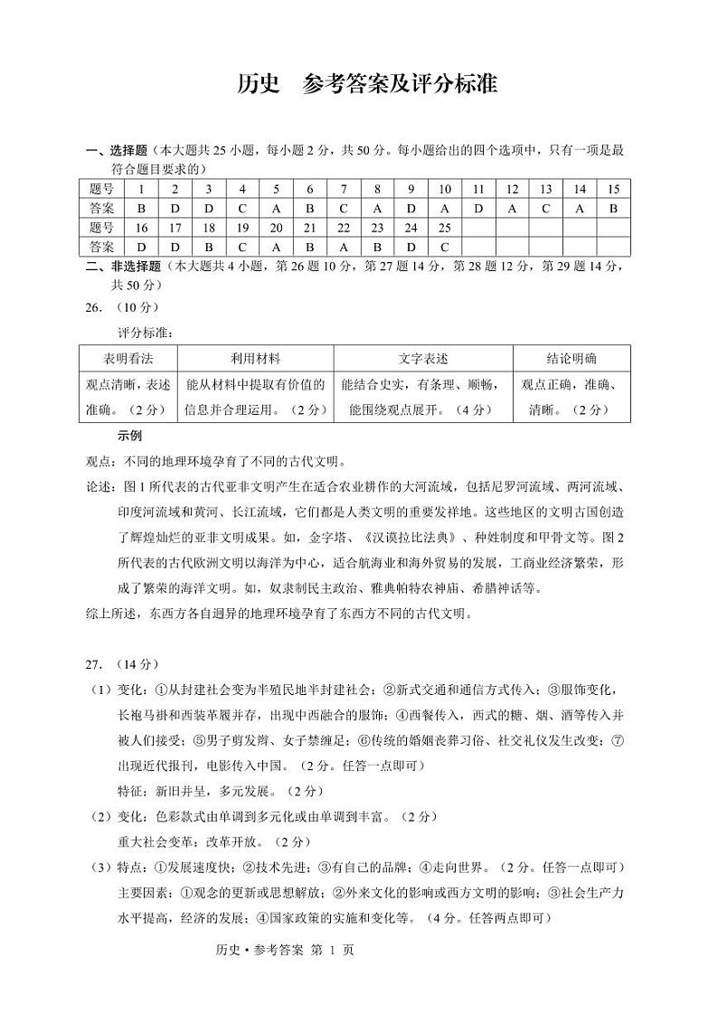 2024-2025学年上学期九年级期中考试历史试题卷答案第1页