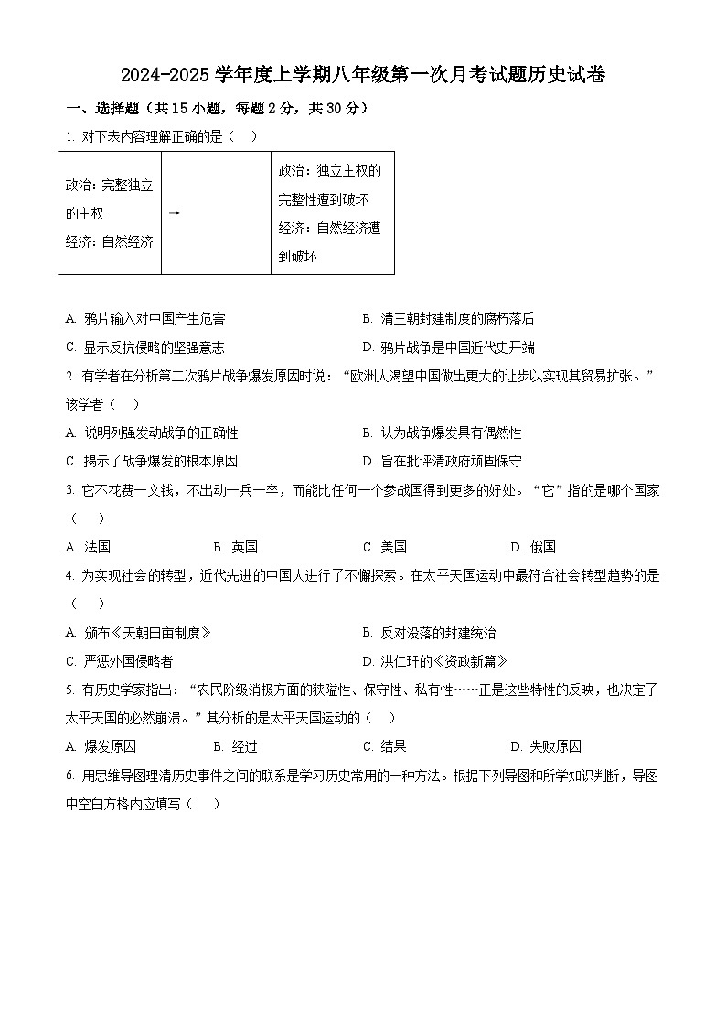 黑龙江省哈尔滨市双城区乐群乡中学2024-2025学年八年级上学期9月月考历史试题(含解析)01