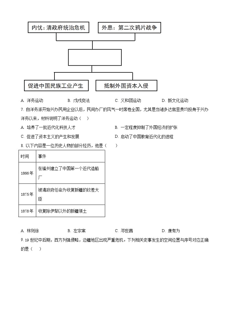黑龙江省哈尔滨市双城区乐群乡中学2024-2025学年八年级上学期9月月考历史试题(含解析)02