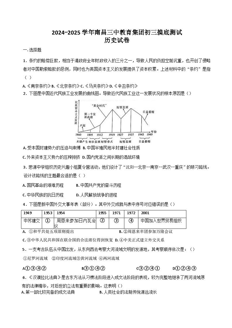 江西省南昌三中教育集团2024-2025学年九年级上学期历史第一次摸底测试题01