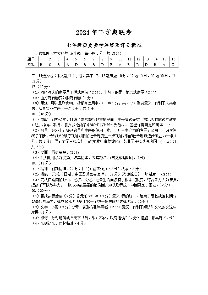 2024年下学期联考七年级期中历史参考答案