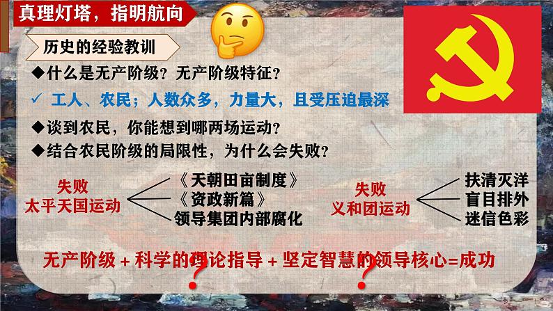 统编版历史八年级上册第14课《中国共产党诞生》课件第4页