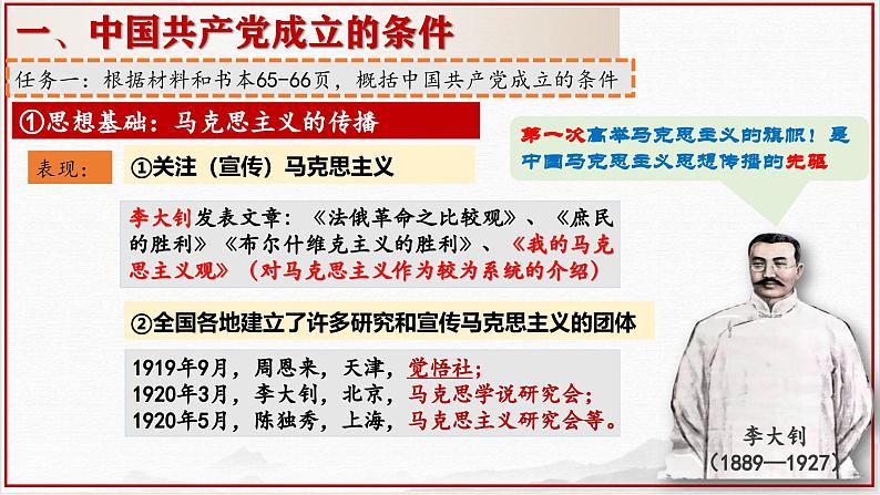 统编版历史八年级上册第14课《中国共产党诞生》课件第6页