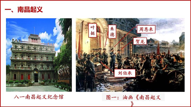 统编版历史八年级上册第16课《毛泽东开辟井冈山道路》(课件)第3页
