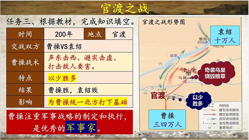 统编版历史七年级上册4.16《三国鼎立》课件第7页