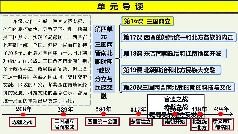 统编版历史七年级上册第16课《三国鼎立》(课件)第1页