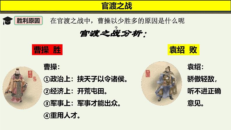 统编版历史七年级上册第16课《三国鼎立》(课件)第6页