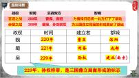 初中历史人教版（2024）七年级上册（2024）第17课 西晋的短暂统一和北方各族的内迁课文ppt课件
