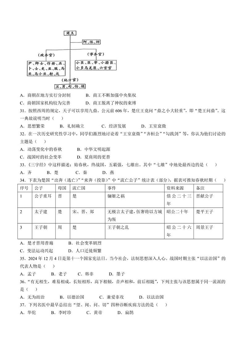 江苏省泰州市泰兴市2024~2025学年七年级(上)期中历史试题(含答案)第2页